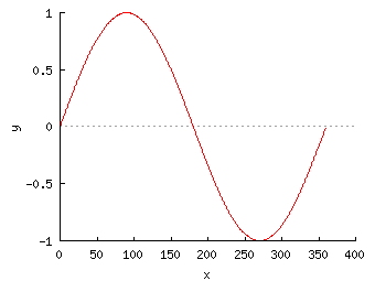 cplot files cplot files