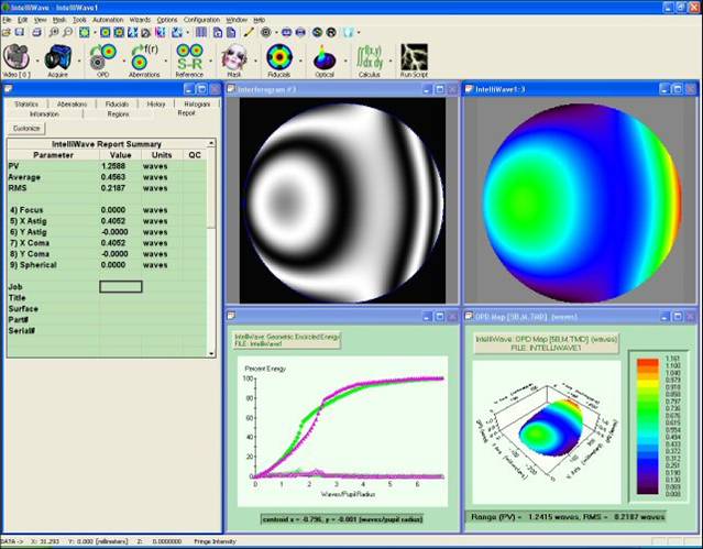 Example of ESDI IntelliWave powered by Embedded Ch